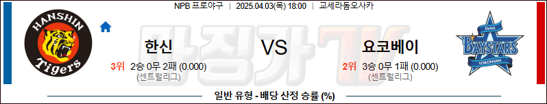 04월 03일 NPB 한신 요코하마 KBO/NPB분석 무료중계 스포츠분석
