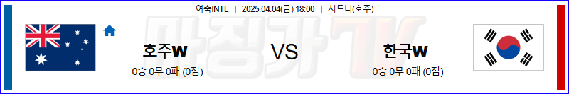 04월 04일 여축INTL 호주 대한민국 해외축구분석 무료중계 스포츠분석