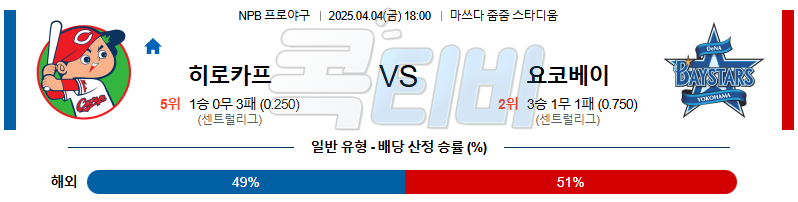 04월 04일 NPB 히로시마 요코하마 KBO/NPB분석 무료중계 스포츠분석