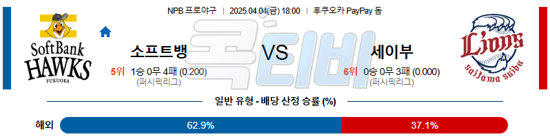 04월 04일 NPB 소프트뱅크 세이부 KBO/NPB분석 무료중계 스포츠분석