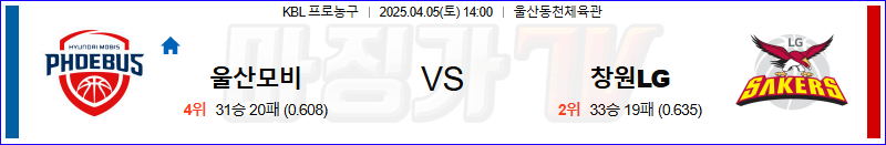 04월 05일 KBL 울산 현대모비스 창원 LG 국내농구/배구분석 무료중계 스포츠분석