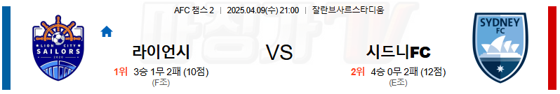 04월 09일 AFC 챔피언스리그 2 라이언 시티 세일러스 FC 시드니 FC 해외축구분석 무료중계 스포츠분석