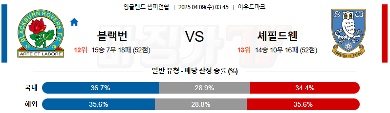 04월 09일 잉글랜드 챔피언쉽 블랙번 로버스 셰필드 웬즈데이 해외축구분석 무료중계 스포츠분석