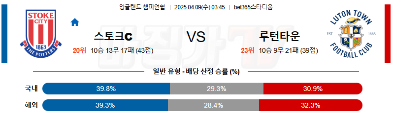 04월 09일 잉글랜드 챔피언쉽 스토크 시티 루턴 타운 FC 해외축구분석 무료중계 스포츠분석