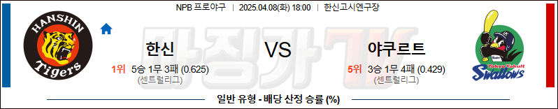 04월 08일 NPB 한신 야쿠르트 KBO/NPB분석 무료중계 스포츠분석