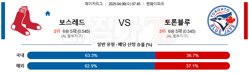04월 09일 MLB 보스턴 토론토 MLB분석 무료중계 스포츠분석