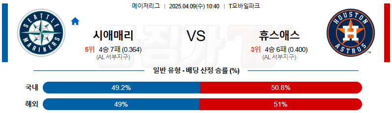 04월 09일 MLB 시애틀 휴스턴 MLB분석 무료중계 스포츠분석
