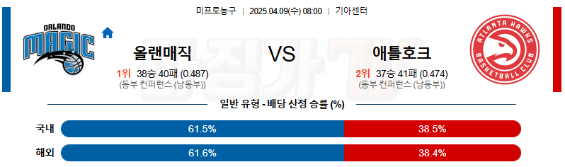 04월 09일 NBA 올랜도 매직 애틀랜타 호크스 NBA분석 무료중계 스포츠분석