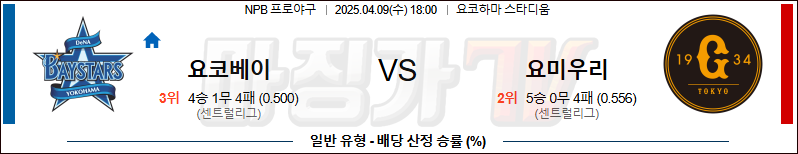 04월 09일 NPB 요코하마 요미우리 KBO/NPB분석 무료중계 스포츠분석