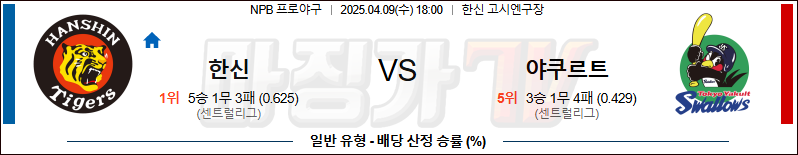04월 09일 NPB 한신 야쿠르트 KBO/NPB분석 무료중계 스포츠분석