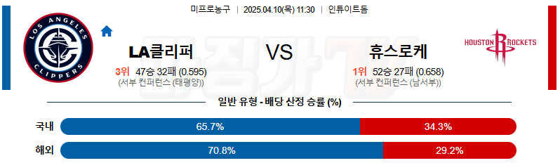 04월 10일 NBA LA 클리퍼스 휴스턴 로켓츠 NBA분석 무료중계 스포츠분석