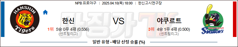 04월 10일 NPB 한신 야쿠르트 KBO/NPB분석 무료중계 스포츠분석