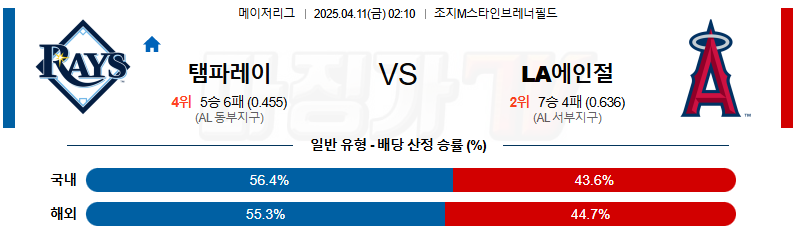04월 11일 MLB 탬파베이 LA에인절스 MLB분석 무료중계 스포츠분석