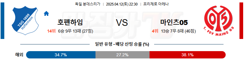 04월 12일 분데스리가 TSG 1899 호펜하임 마인츠 해외축구분석 무료중계 스포츠분석