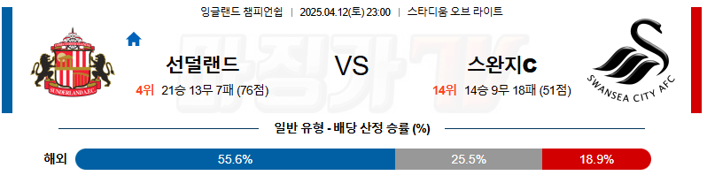 04월 12일 잉글랜드 챔피언쉽 선덜랜드 AFC 스완지 시티 해외축구분석 무료중계 스포츠분석