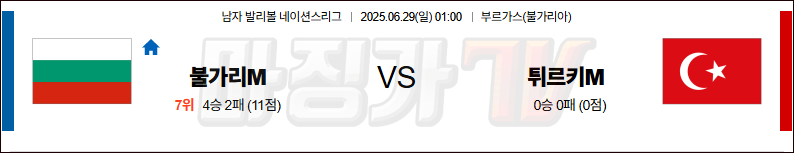 06월 29일 네이션스리그 불가리아 튀르키예 국내외경기분석 무료중계 스포츠분석 관련 이미지