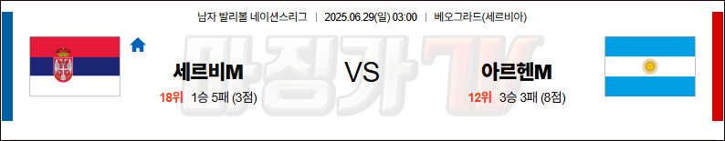 06월 29일 네이션스리그 세르비아 아르헨티나 국내외경기분석 무료중계 스포츠분석 관련 이미지