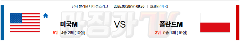 06월 29일 네이션스리그 미국 폴란드 국내외경기분석 무료중계 스포츠분석 관련 이미지