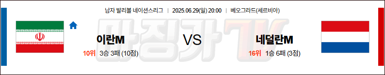 06월 29일 네이션스리그 이란 네덜란드 국내외경기분석 무료중계 스포츠분석 관련 이미지