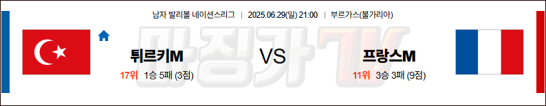 06월 29일 네이션스리그 튀르키예 프랑스 국내외경기분석 무료중계 스포츠분석 관련 이미지