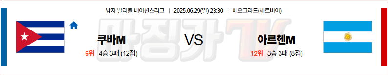 06월 29일 네이션스리그 쿠바 아르헨티나 국내외경기분석 무료중계 스포츠분석 관련 이미지