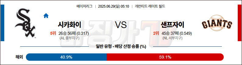 06월 29일 MLB 시카고C 샌프란시스코 MLB분석 무료중계 스포츠분석 관련 이미지