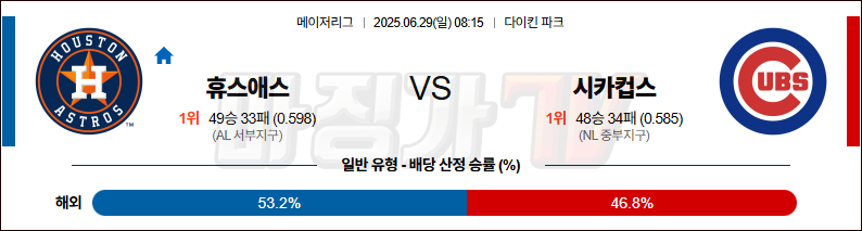 06월 29일 MLB 휴스턴 시카고W MLB분석 무료중계 스포츠분석 관련 이미지