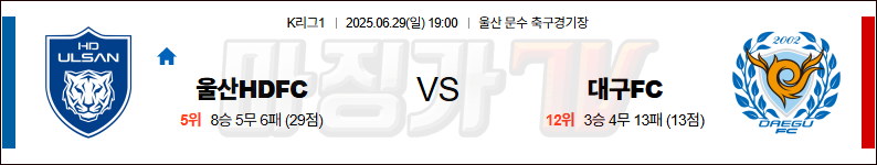 06월 29일 K리그 1 울산HD 대구 FC K리그/J리그분석 무료중계 스포츠분석 관련 이미지