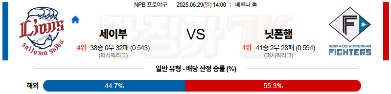 06월 29일 NPB 세이부 니혼햄 KBO/NPB분석 무료중계 스포츠분석 관련 이미지