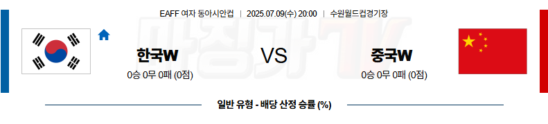 07월 09일 동아시안컵 대한민국 중국 국내외경기분석 무료중계 스포츠분석 관련 이미지