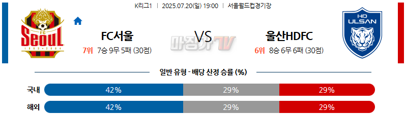 07월 20일 K리그 1 FC 서울 울산HD K리그/J리그분석 무료중계 스포츠분석 관련 이미지