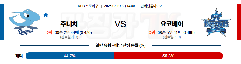 07월 19일 NPB 주니치 요코하마 KBO/NPB분석 무료중계 스포츠분석 관련 이미지