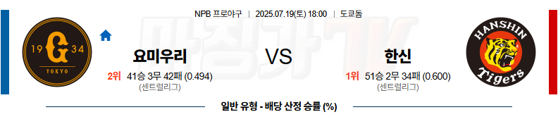 07월 19일 NPB 요미우리 한신 KBO/NPB분석 무료중계 스포츠분석 관련 이미지