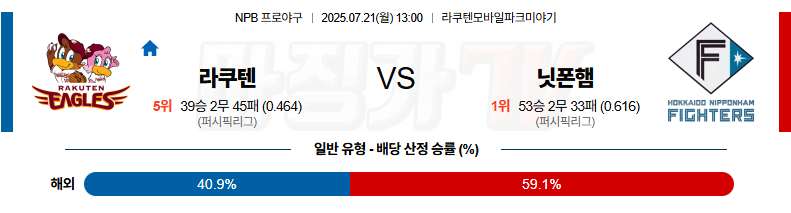 07월 21일 NPB 라쿠텐 니혼햄 KBO/NPB분석 무료중계 스포츠분석 관련 이미지