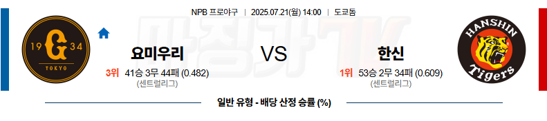 07월 21일 NPB 요미우리 한신 KBO/NPB분석 무료중계 스포츠분석 관련 이미지