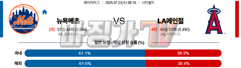 07월 23일 MLB 뉴욕메츠 LA에인절스 MLB분석 무료중계 스포츠분석 관련 이미지