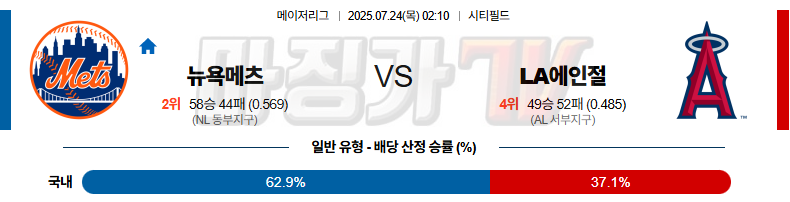 07월 24일 MLB 뉴욕메츠 LA에인절스 MLB분석 무료중계 스포츠분석 관련 이미지