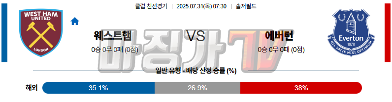 07월 31일 클럽친선경기 웨스트햄 에버턴 해외축구분석 무료중계 스포츠분석 관련 이미지