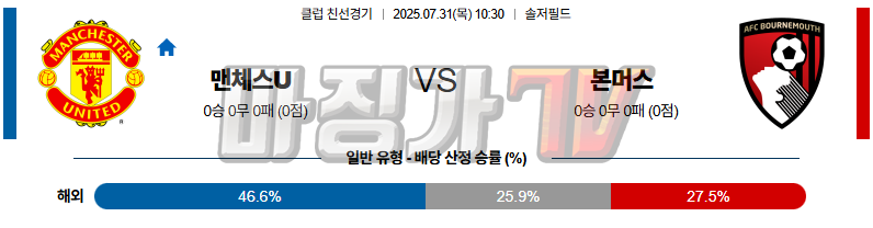 07월 31일 클럽친선경기 맨체스터 유나이티드 본머스 해외축구분석 무료중계 스포츠분석 관련 이미지