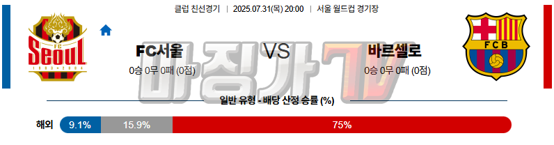 07월 31일 클럽친선경기 서울FC FC 바르셀로나 해외축구분석 무료중계 스포츠분석 관련 이미지