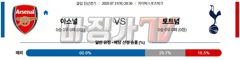 07월 31일 클럽친선경기 아스널 토트넘 홋스퍼 해외축구분석 무료중계 스포츠분석 관련 이미지