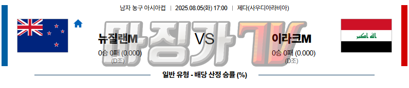 08월 05일 아시안 컵 뉴질랜드 이라크 국내외경기분석 무료중계 스포츠분석 관련 이미지