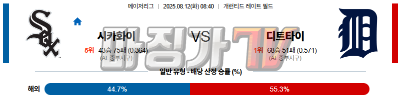 08월 12일 MLB 시카고W 디트로이트 MLB분석 무료중계 스포츠분석 관련 이미지
