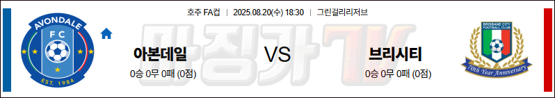08월 20일 호주 FFA 아본데일 브리시티 해외축구분석 무료중계 스포츠분석 관련 이미지