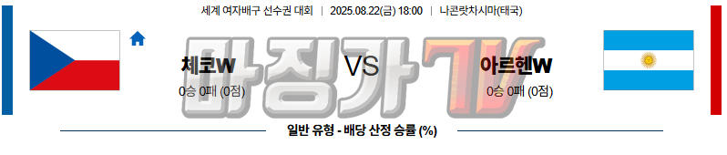 08월 22일 세계여자배구선수권대회 체코 아르헨티나 국내외경기분석 무료중계 스포츠분석 관련 이미지