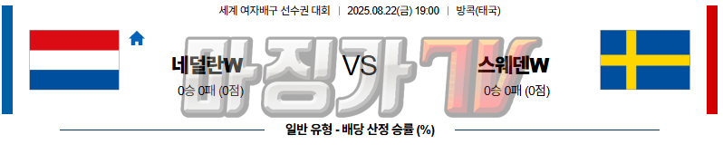 08월 22일 세계여자배구선수권대회 네덜란드 스웨덴 국내외경기분석 무료중계 스포츠분석 관련 이미지