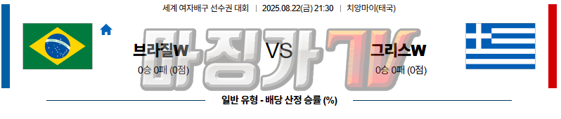 08월 22일 세계여자배구선수권대회 브라질 그리스 국내외경기분석 무료중계 스포츠분석 관련 이미지
