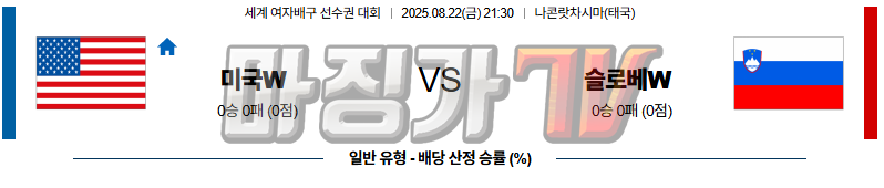 08월 22일 세계여자배구선수권대회 미국 슬로베니아 국내외경기분석 무료중계 스포츠분석 관련 이미지
