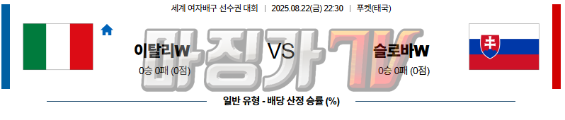 08월 22일 세계여자배구선수권대회 이탈리아 슬로바키아 국내외경기분석 무료중계 스포츠분석 관련 이미지