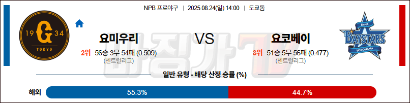 2025-08-24 NPB 요미우리 요코하마 KBO/NPB분석 무료중계 스포츠분석 관련 이미지